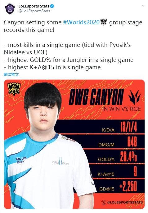 門將教練 門將教練