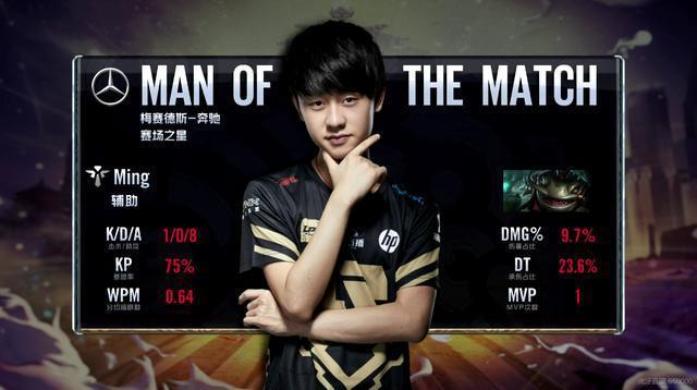 魔术队仍处 魔术队仍处