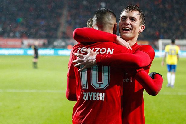 投入时间和 投入时间和