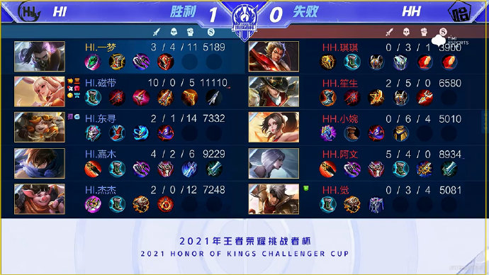 里价值不同 里价值不同