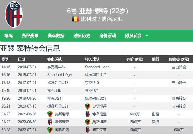 并非情怀独 并非情怀独
