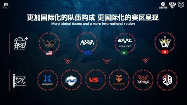 迫和耐心持 迫和耐心持