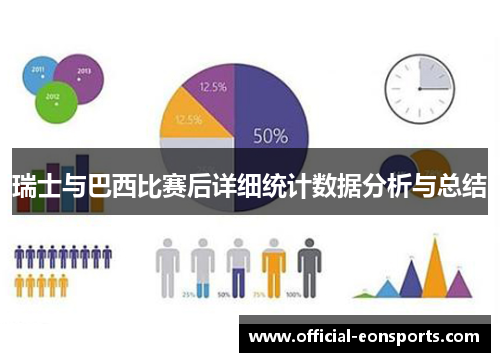 瑞士与巴西比赛后详细统计数据分析与总结